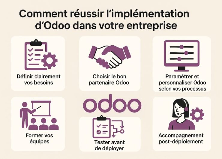 Comment réussir l’implémentation d’Odoo dans votre entreprise