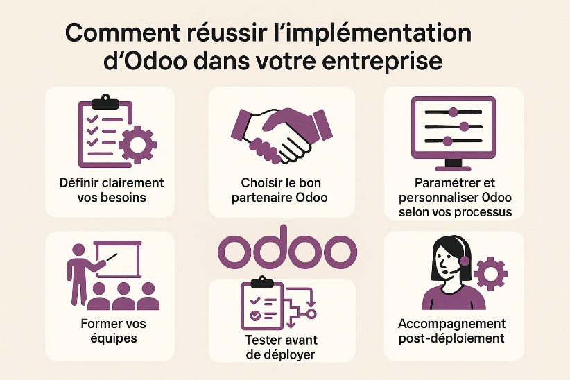 Comment réussir l’implémentation d’Odoo dans votre entreprise